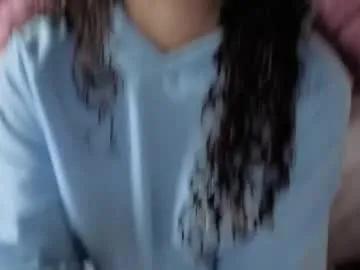 charlote__miller from Chaturbate is Freechat