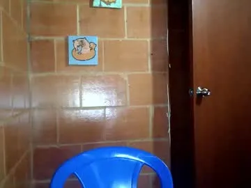 charlotte_allen_ from Chaturbate is Freechat