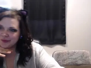 chaturbaes69 from Chaturbate is Freechat