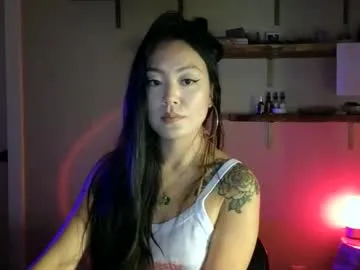 cherrycam777 from Chaturbate is Freechat