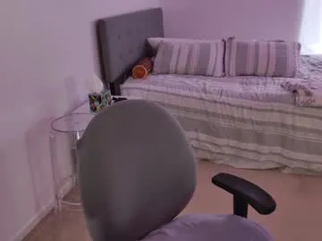 Cherryvonfairy from Chaturbate