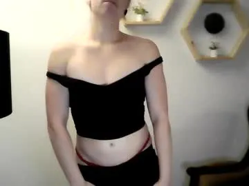 cindyfitness from Chaturbate is Freechat