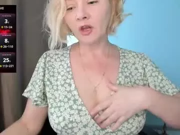 Colette1w from Chaturbate