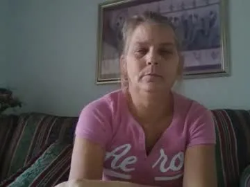 comebackpussy from Chaturbate is Freechat