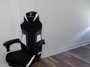 Countrystrong53 from Chaturbate