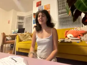 covergirl9 from Chaturbate is Freechat