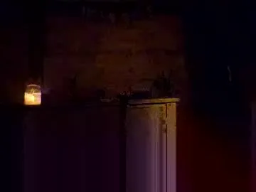 crossdresssmess from Chaturbate is Freechat