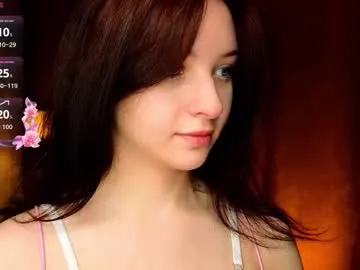 Cuddles_jane from Chaturbate