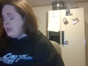 curvyplayday from Chaturbate is Freechat