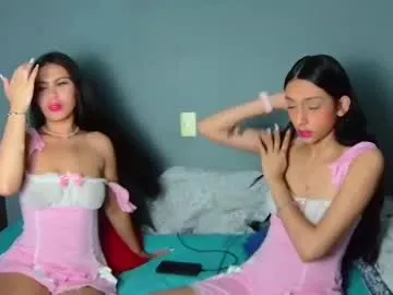 cuteantonella18 from Chaturbate is Freechat