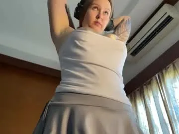 cutecherryalice from Chaturbate is Freechat