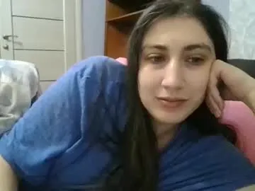 cutekattie from Chaturbate is Freechat