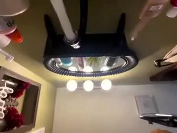 Daddyjanimal from Chaturbate