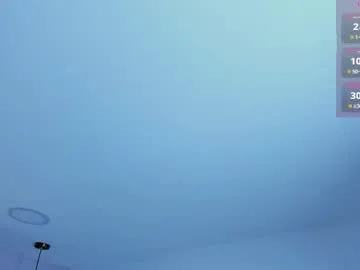 dalia_rosse_ from Chaturbate is Freechat