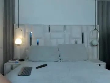 danysweet_ from Chaturbate is Freechat