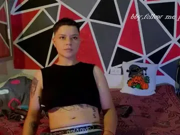 demimoore222 from Chaturbate is Freechat