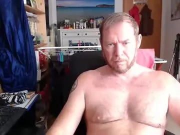 depraved45 from Chaturbate is Freechat