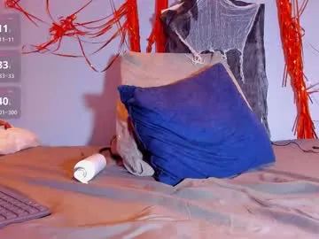 diosahorny69 from Chaturbate is Freechat