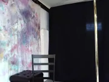 dream_maker420 from Chaturbate is Freechat