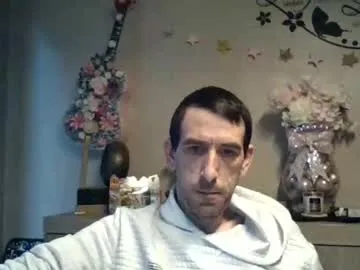 dreamguy38 from Chaturbate is Freechat