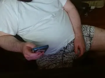 fingerpoppingeachother from Chaturbate is Freechat