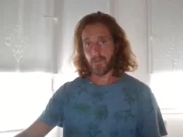 Fistingasm from Chaturbate