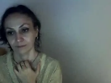 frankieteasing from Chaturbate is Freechat