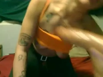 fridaybliss from Chaturbate is Freechat