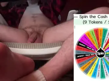 fullofkinks from Chaturbate is Freechat