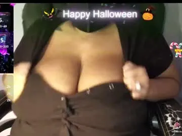 glitter_bunny from Chaturbate is Freechat