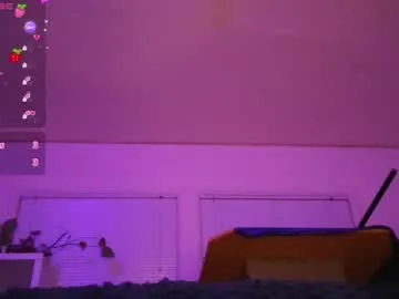 glizzyhotcakes from Chaturbate is Freechat