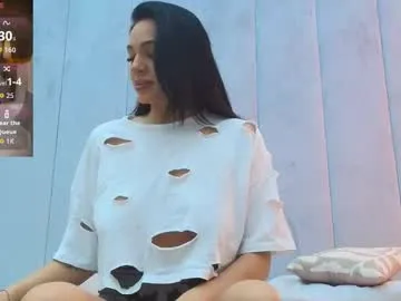 hailey_joy from Chaturbate is Freechat