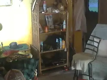 hardinhand44 from Chaturbate is Freechat