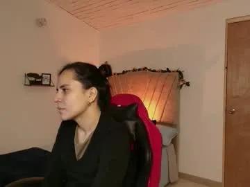 honey_buu from Chaturbate is Freechat