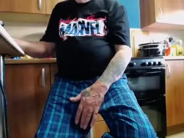 honeymaster290 from Chaturbate is Freechat