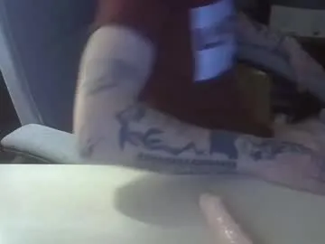 hornyfitboy24 from Chaturbate is Freechat