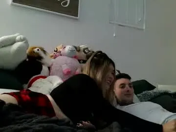 hornysexyhard from Chaturbate is Freechat