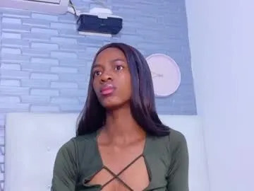 hungry_pussy18 from Chaturbate is Freechat