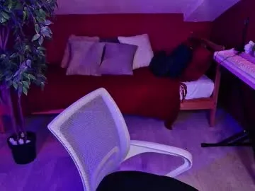 hypequeen_ from Chaturbate is Freechat