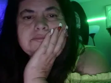 iamproprojectcandysugarbaby from Chaturbate is Freechat