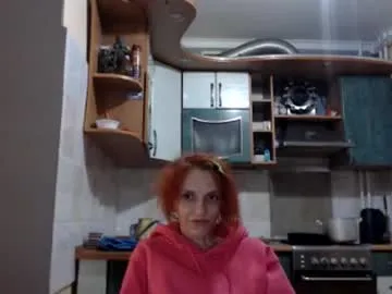 imelissa8malis from Chaturbate is Freechat