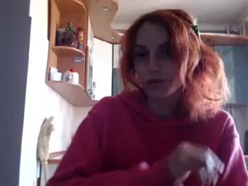 imelissa8malis from Chaturbate is Freechat