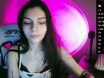 ingawell from Chaturbate is Freechat