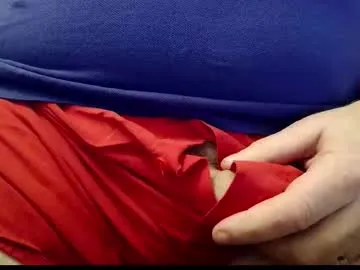 iphorny from Chaturbate is Freechat