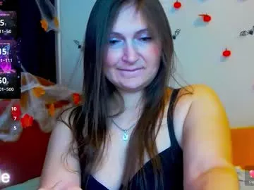 isabella666333 from Chaturbate is Freechat