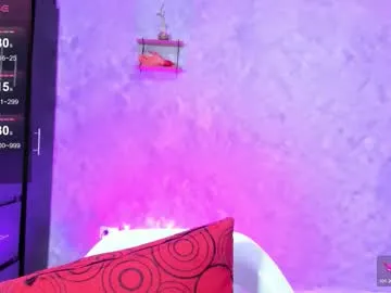 isabellagh1 from Chaturbate is Freechat