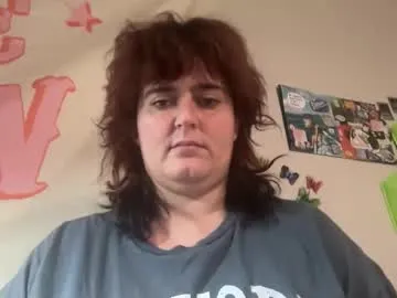 izzyishottttt from Chaturbate is Freechat