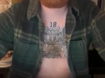 jamesbuilt from Chaturbate is Freechat