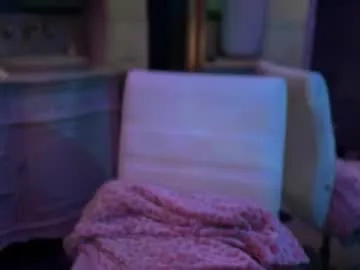 javlovesu from Chaturbate is Freechat