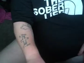 johnfernandez784 from Chaturbate is Freechat